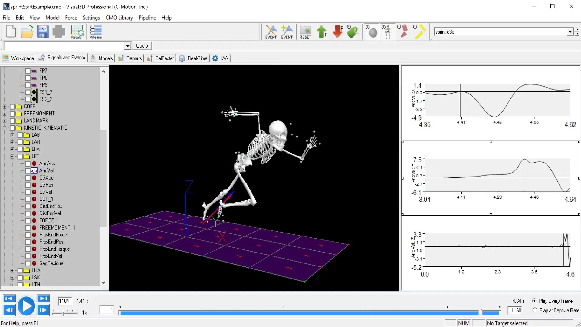 mov skeleton